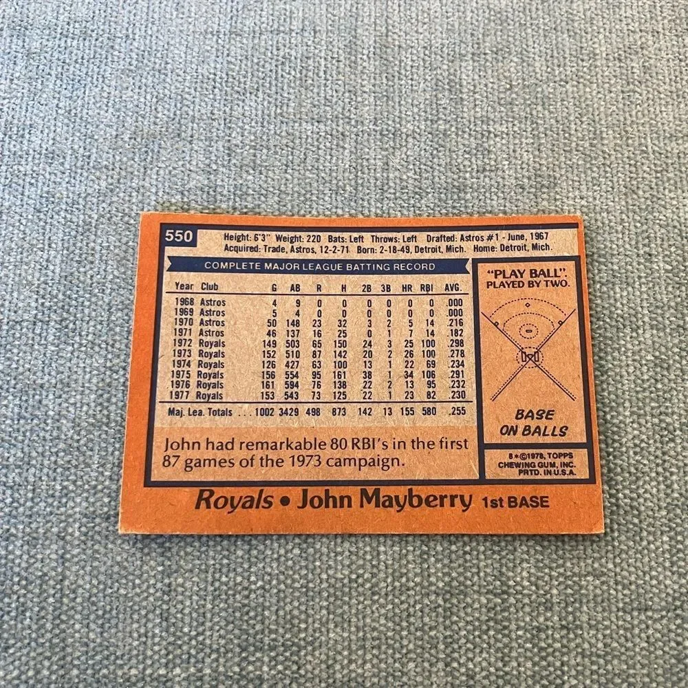 1978 Topps Kansas City Royals Baseball Card Trading Card